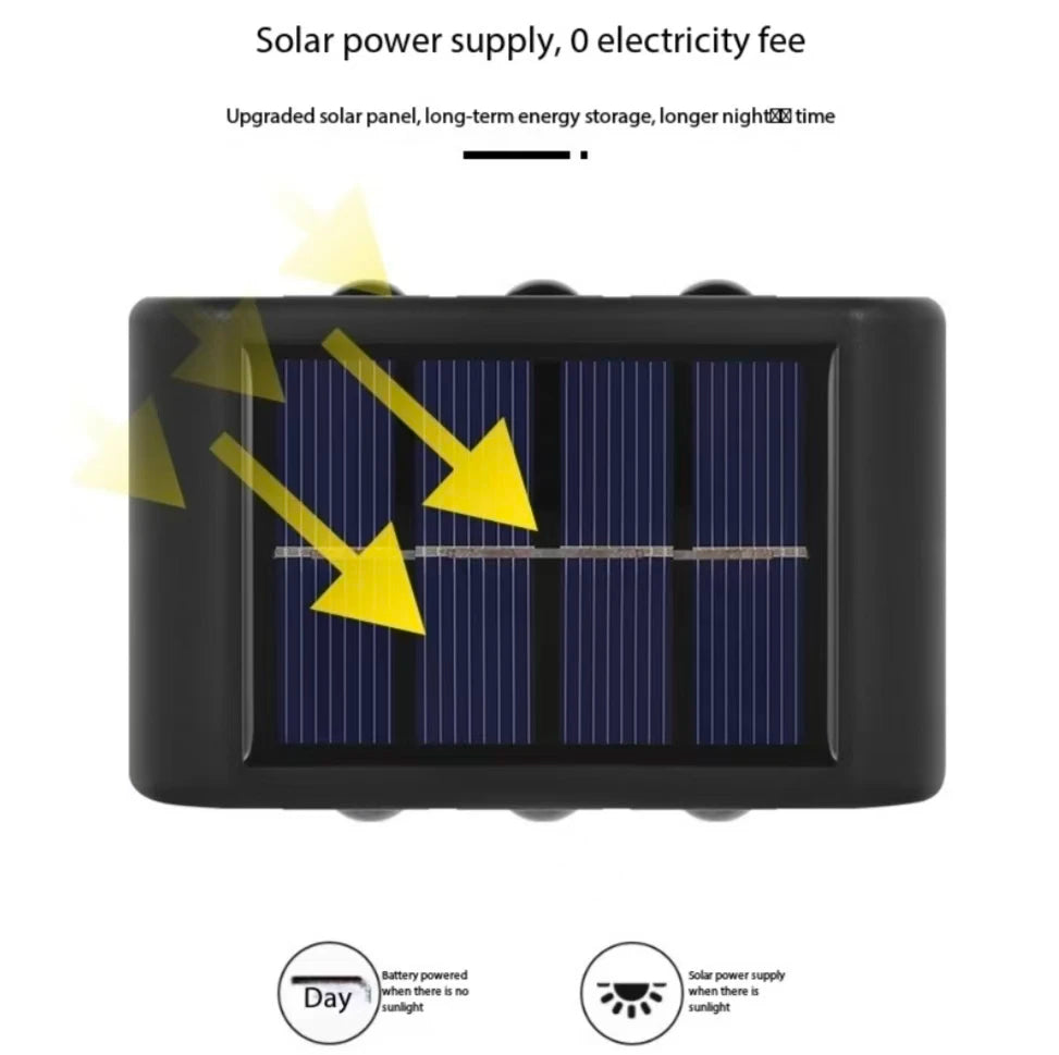 EcoBright Collection | Solar Wall Light Outdoor with Dusk to Dawn Sensor | Waterproof Design for Garden Illumination 4