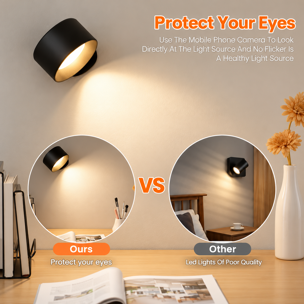 A wall-mounted black cylindrical spotlight lamp shown lit in a home office setting, with text reading 'Protect Your Eyes' and two circular comparison insets labeled 'Ours' and 'Other' showing different light quality on a desk.